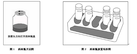 西林瓶使用示意圖