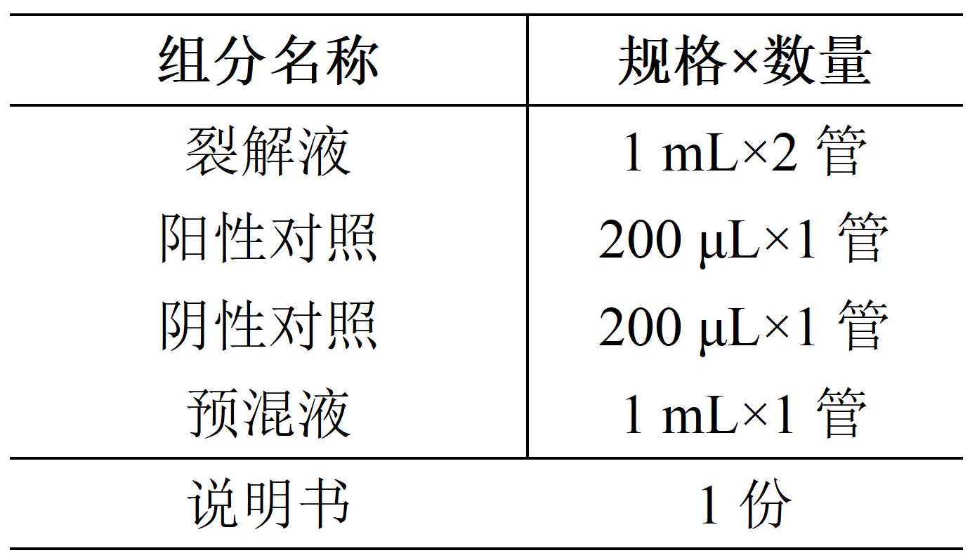 致病型唐菖蒲伯克霍爾德氏菌核酸檢測(cè)試劑盒(熒光探針?lè)?產(chǎn)品組分