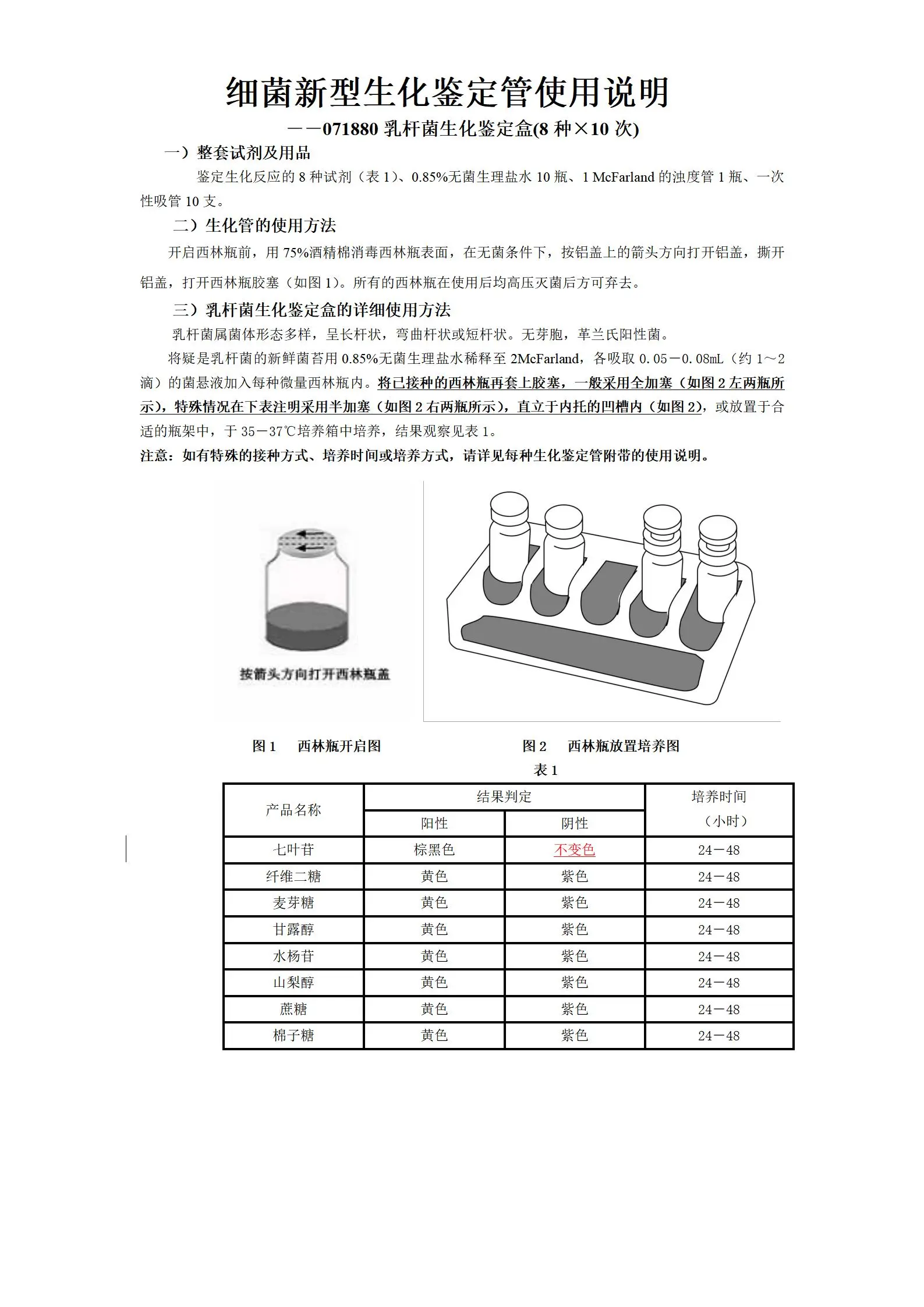 乳桿菌生化鑒定盒(8種×10次) 產(chǎn)品使用說(shuō)明書(shū)