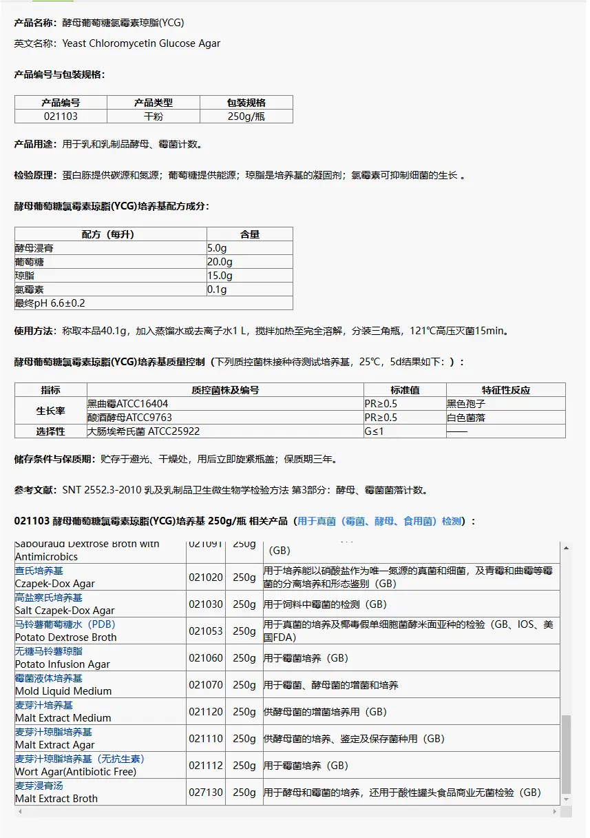 021103 酵母葡萄糖氯霉素瓊脂 250g/瓶